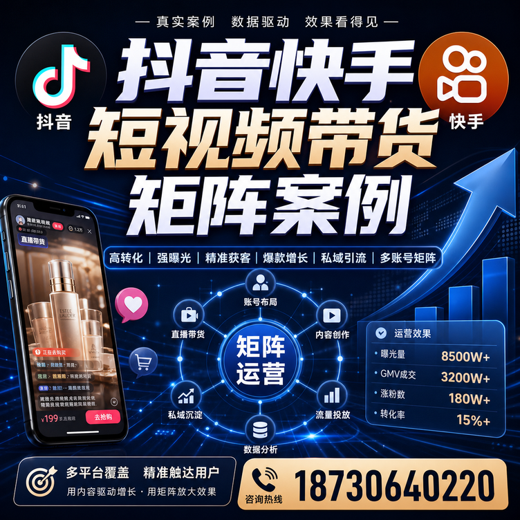 黔南短视频带货团队多平台矩阵自动分发案例