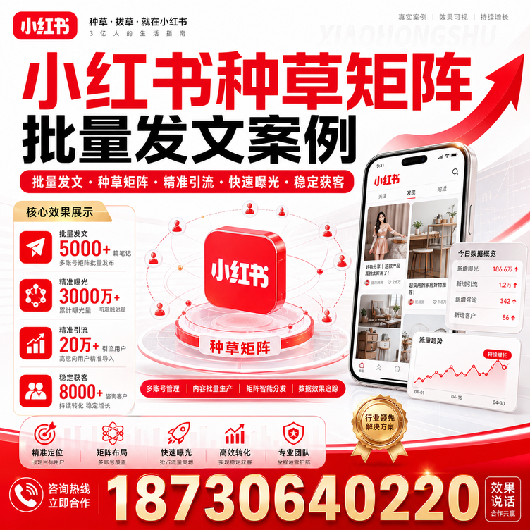 黔南小红书种草矩阵批量发文案例